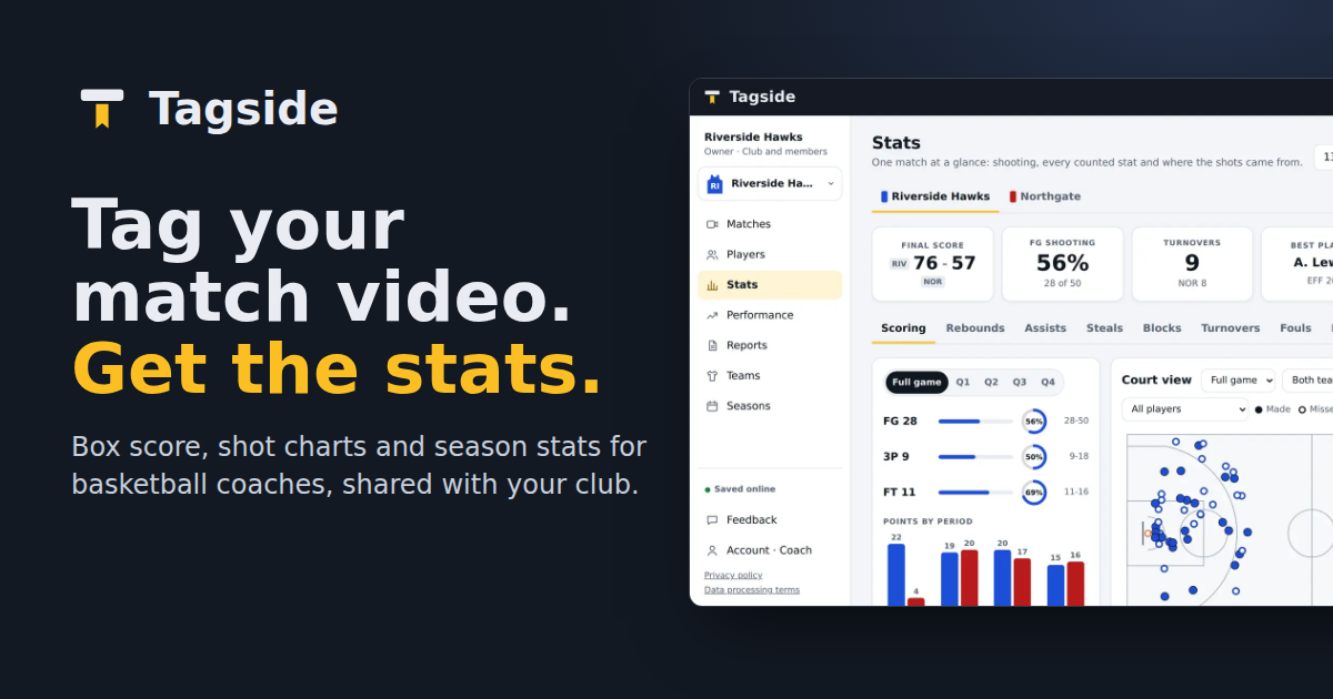 Tagside · Match video tagging and sports stats